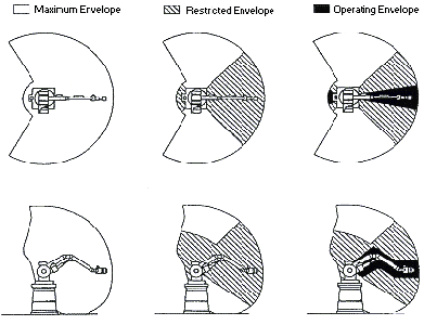 b2ap3_thumbnail_otm_iv_4fig06.gif