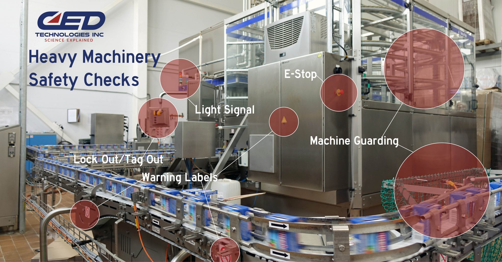 Heavy Machinery Safety Standards CED Technologies, Inc.