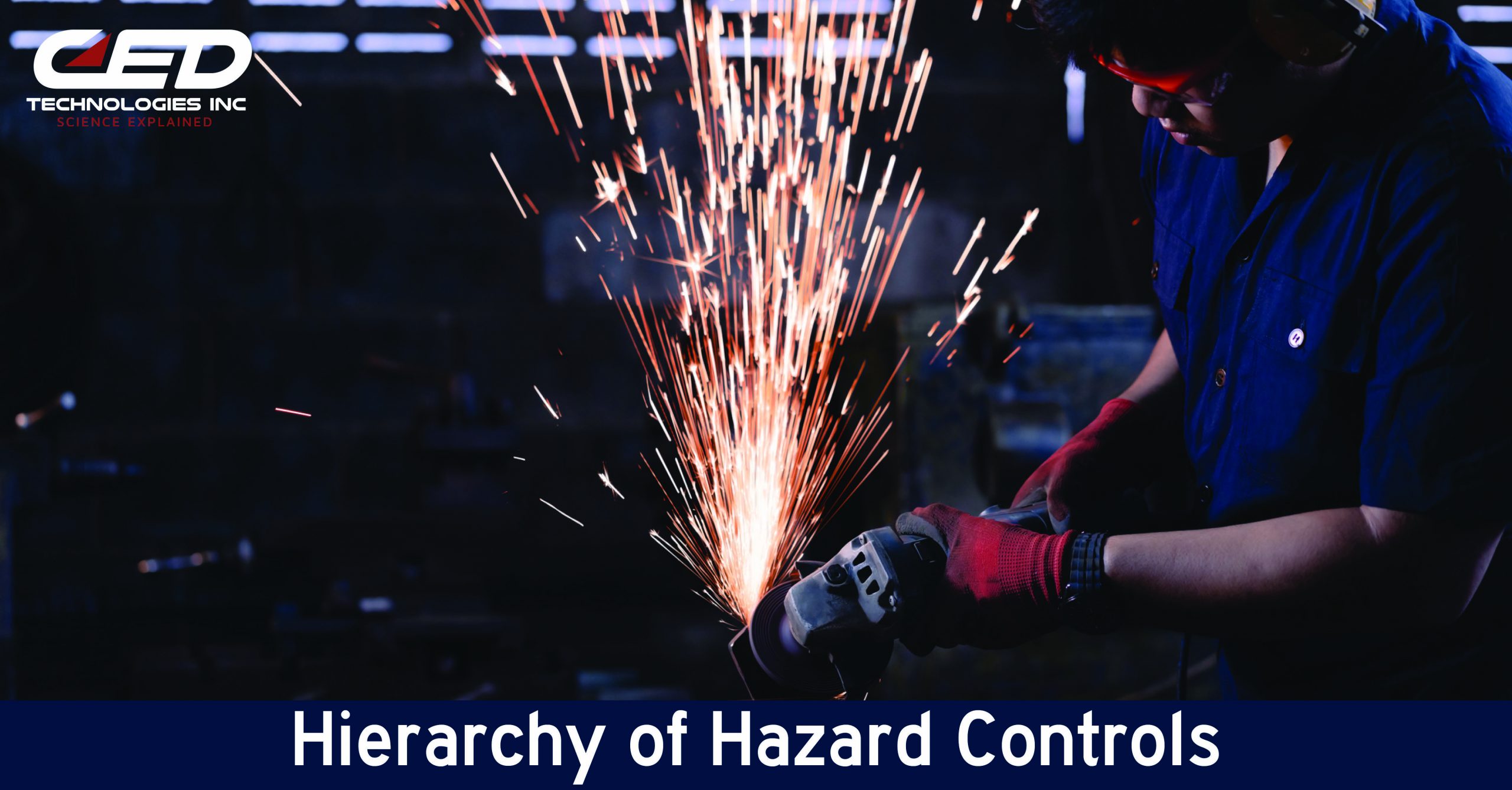 Understanding a Hierarchy of Controls